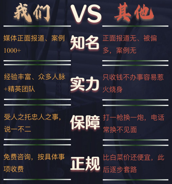 西工区私家调查公司的费用是多少
